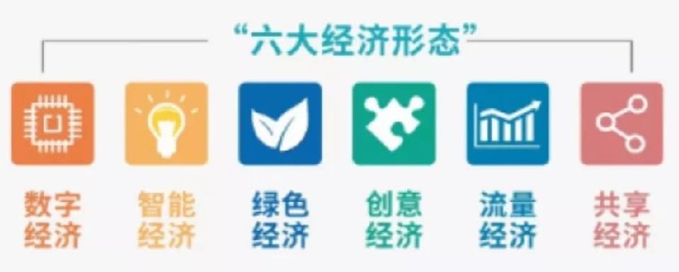 六大經濟形態 零工經濟大發展